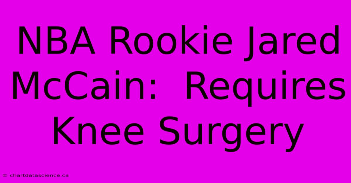 NBA Rookie Jared McCain:  Requires Knee Surgery