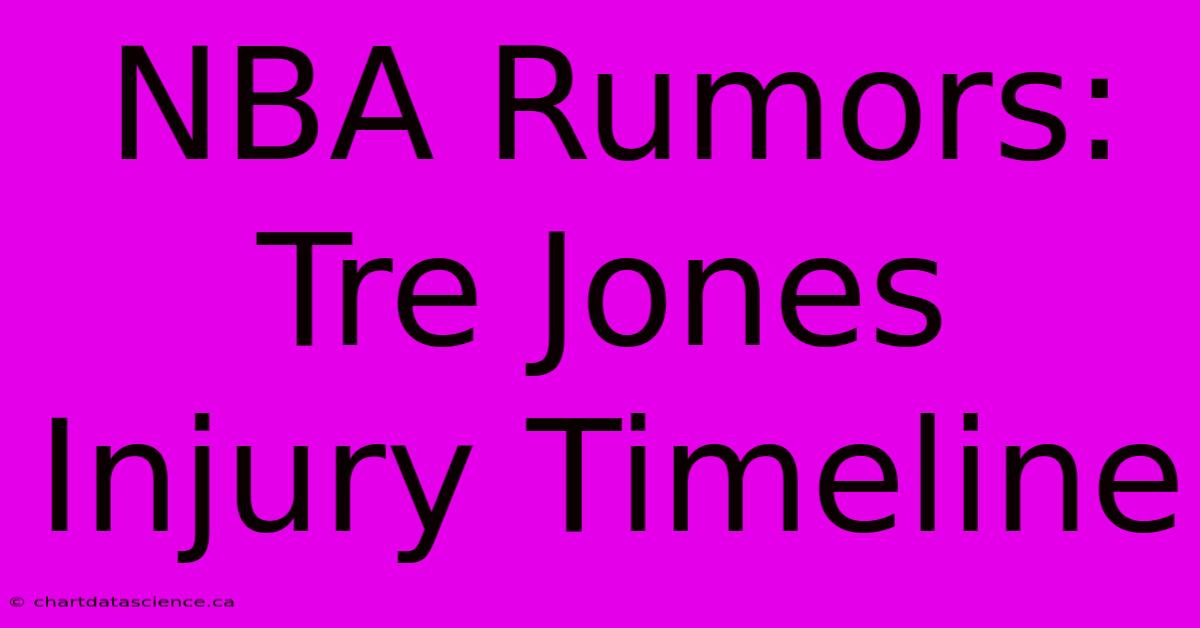 NBA Rumors: Tre Jones Injury Timeline 