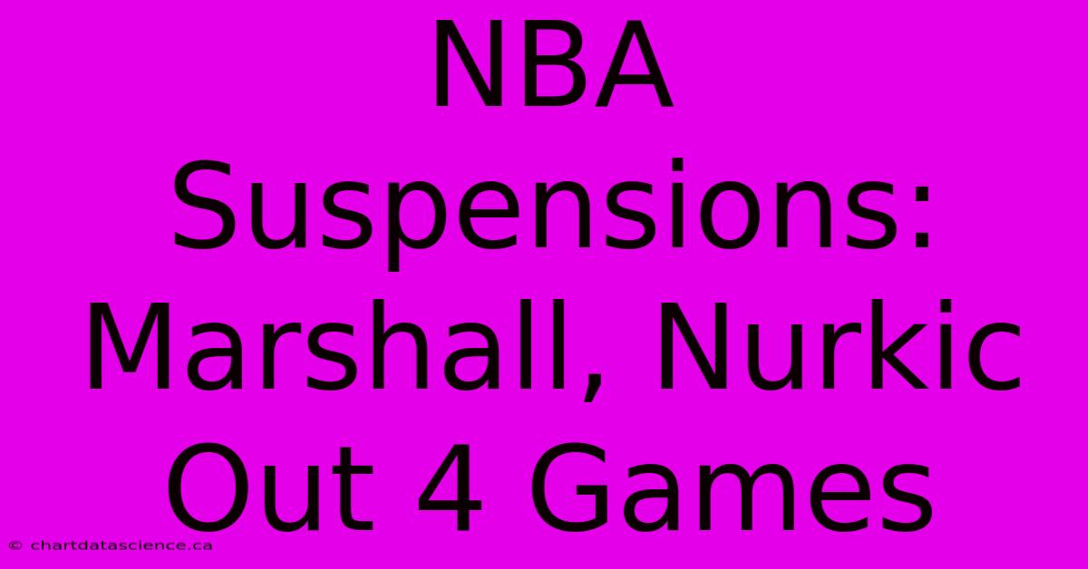 NBA Suspensions: Marshall, Nurkic Out 4 Games