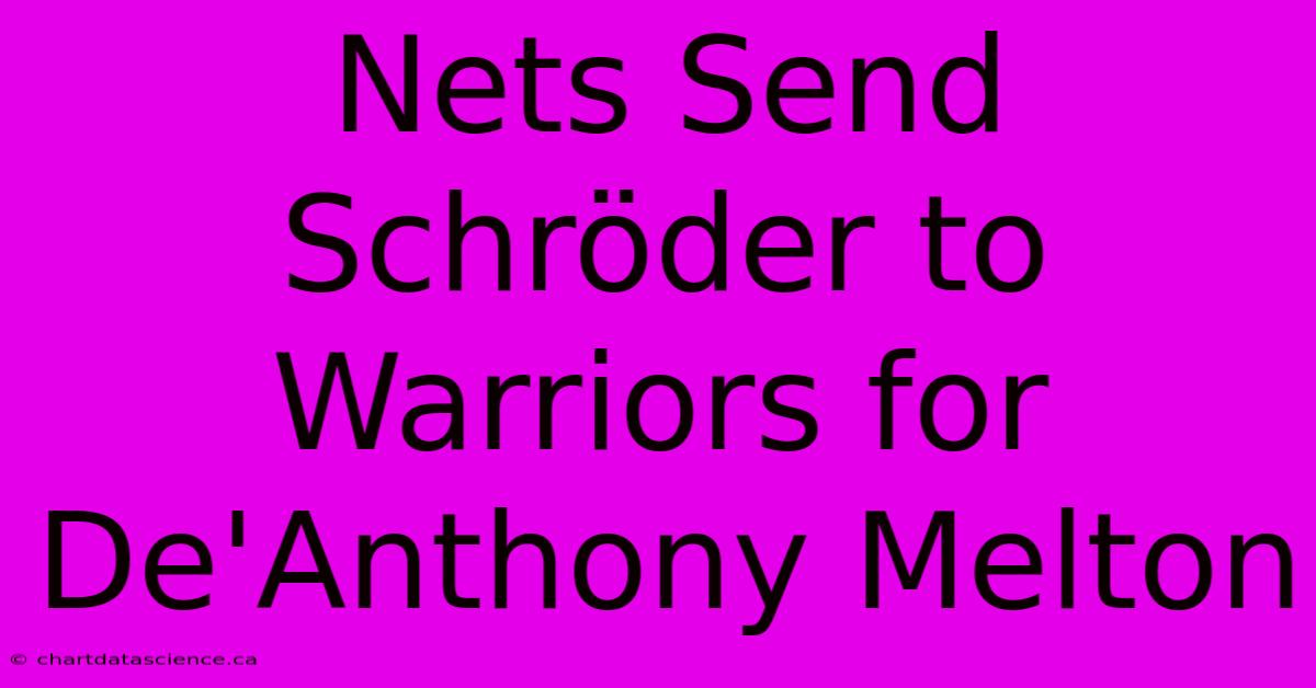 Nets Send Schröder To Warriors For De'Anthony Melton