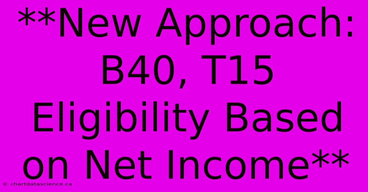 **New Approach: B40, T15 Eligibility Based On Net Income**