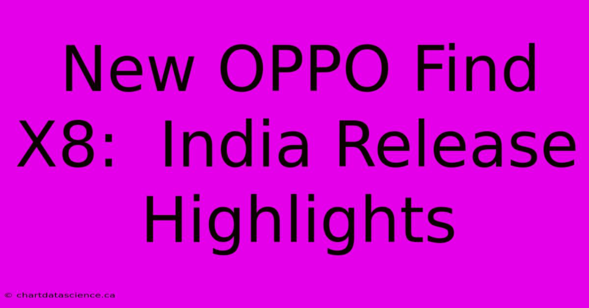 New OPPO Find X8:  India Release Highlights