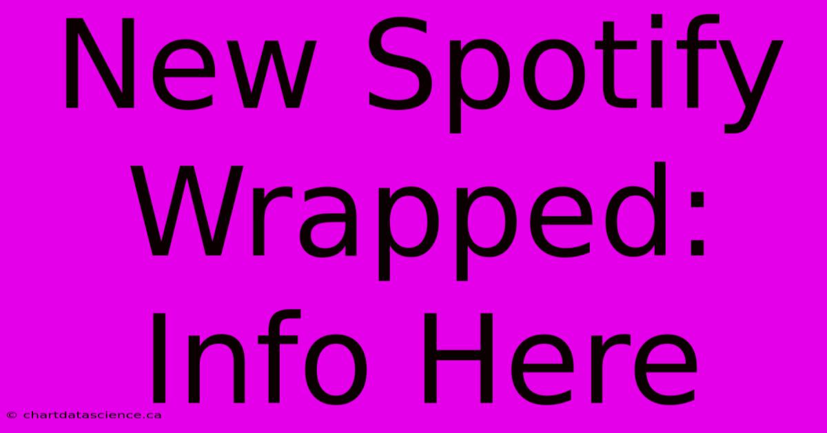 New Spotify Wrapped: Info Here