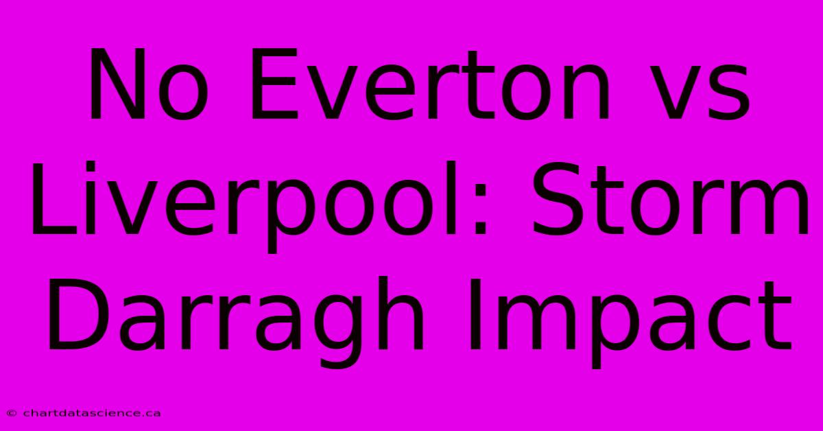 No Everton Vs Liverpool: Storm Darragh Impact