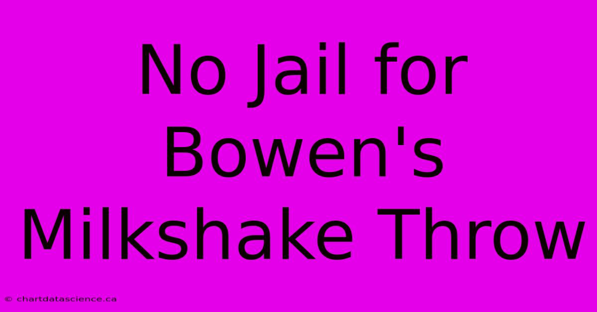 No Jail For Bowen's Milkshake Throw