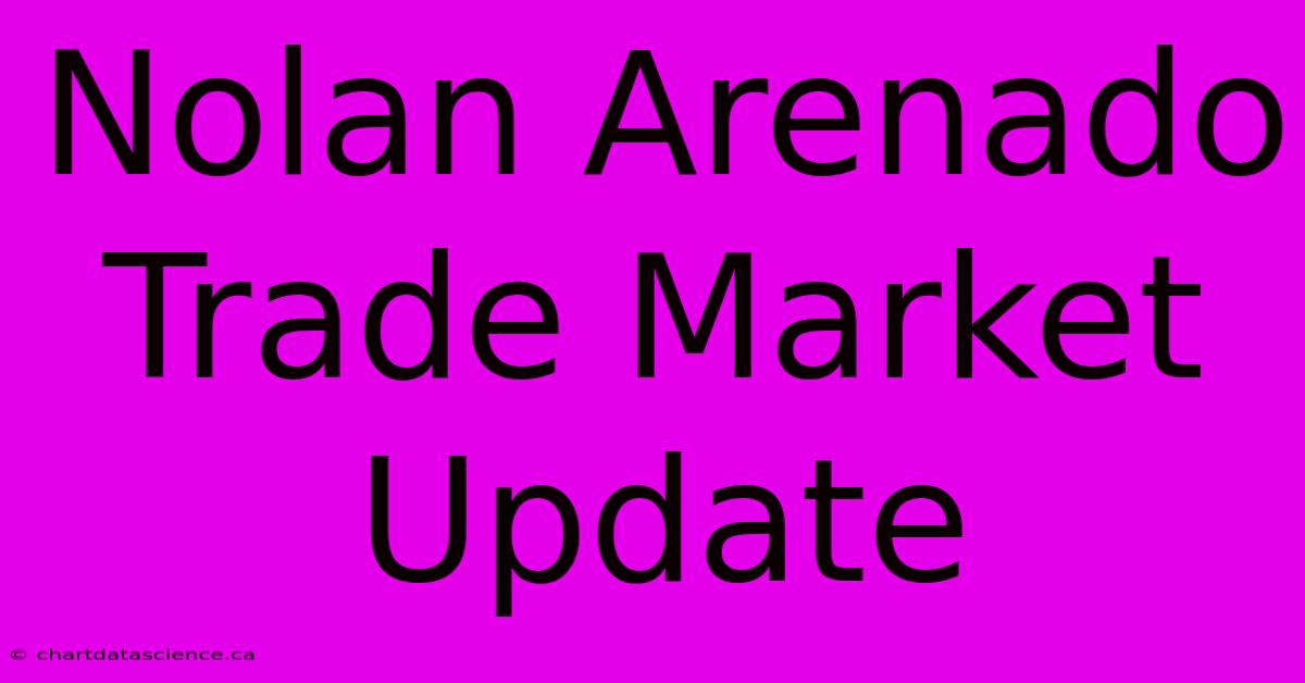 Nolan Arenado Trade Market Update