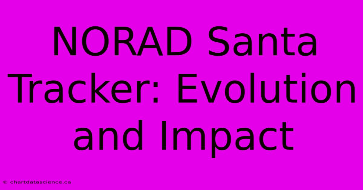 NORAD Santa Tracker: Evolution And Impact