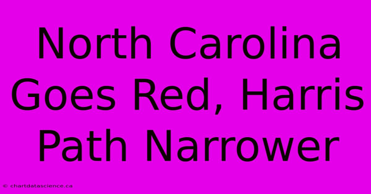 North Carolina Goes Red, Harris Path Narrower