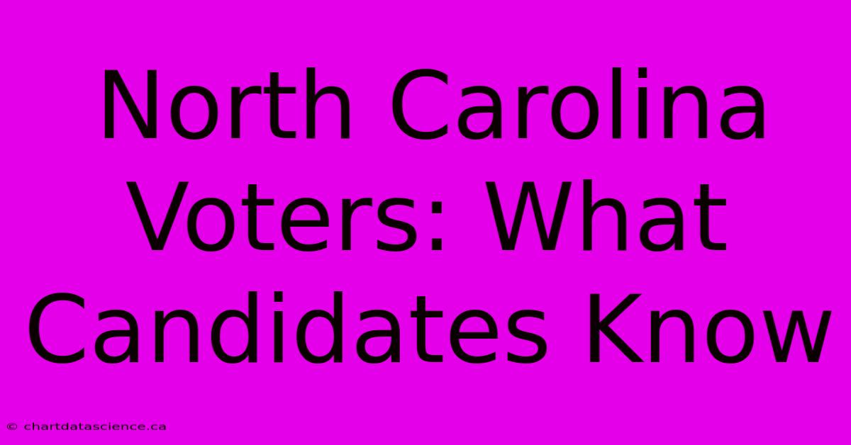 North Carolina Voters: What Candidates Know