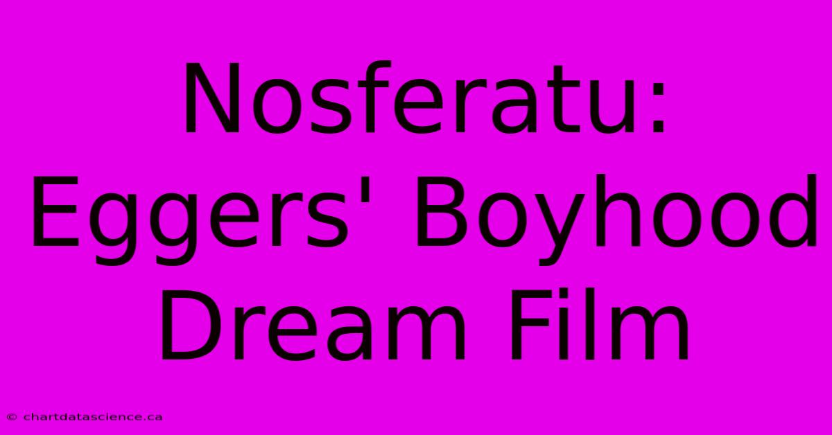 Nosferatu: Eggers' Boyhood Dream Film