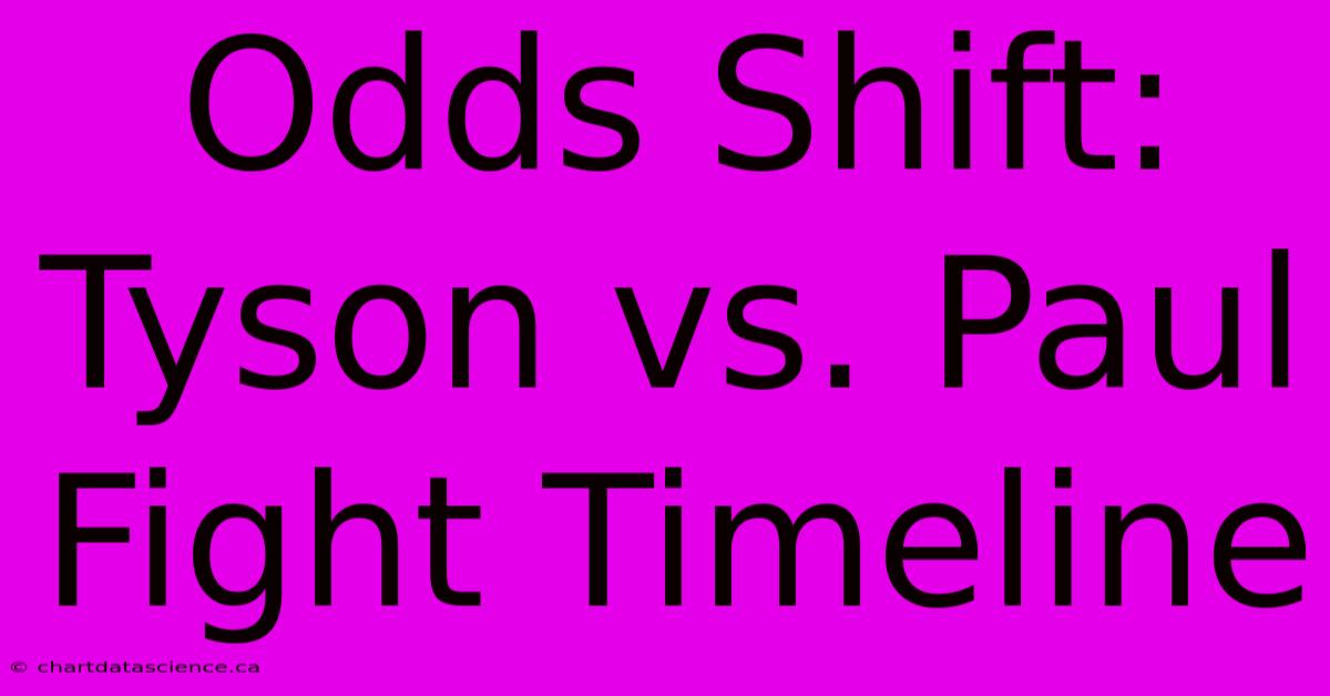 Odds Shift: Tyson Vs. Paul Fight Timeline