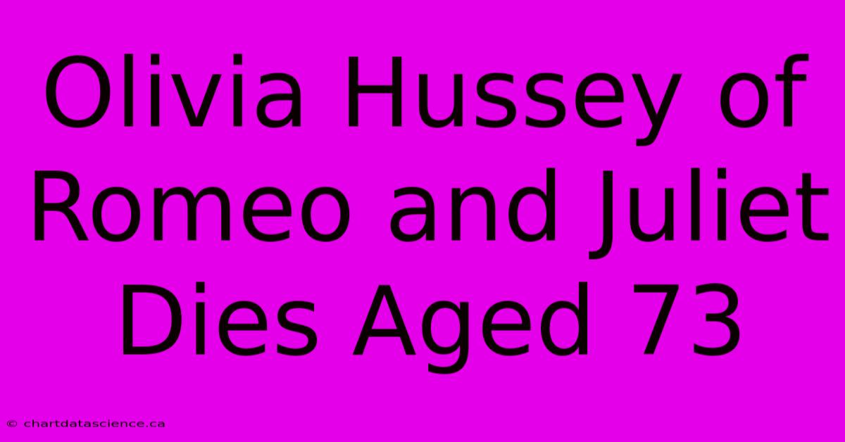 Olivia Hussey Of Romeo And Juliet Dies Aged 73