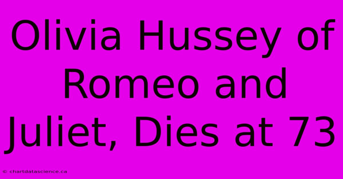 Olivia Hussey Of Romeo And Juliet, Dies At 73