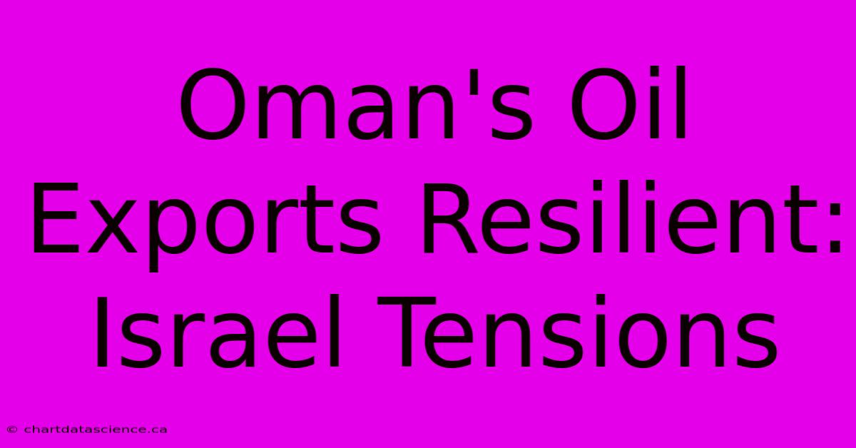 Oman's Oil Exports Resilient: Israel Tensions