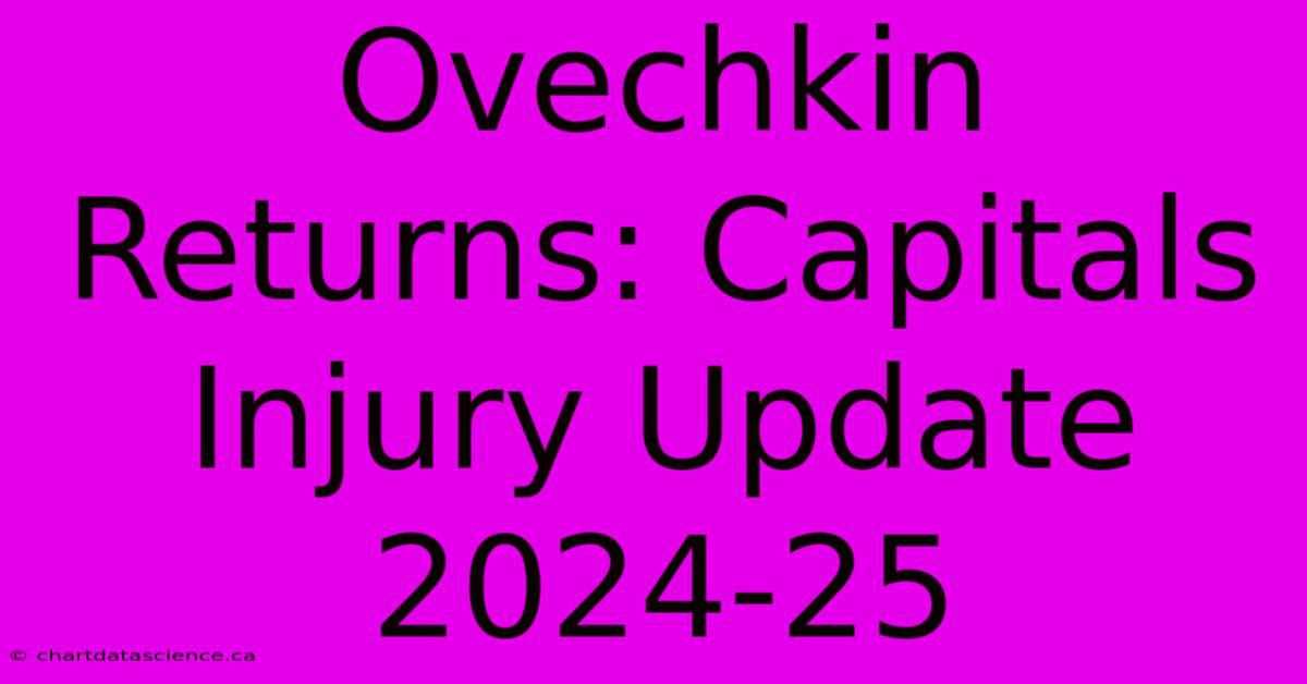 Ovechkin Returns: Capitals Injury Update 2024-25