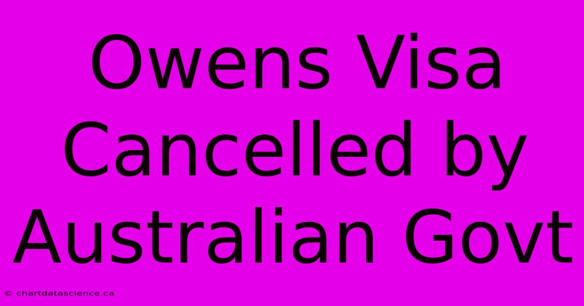 Owens Visa Cancelled By Australian Govt