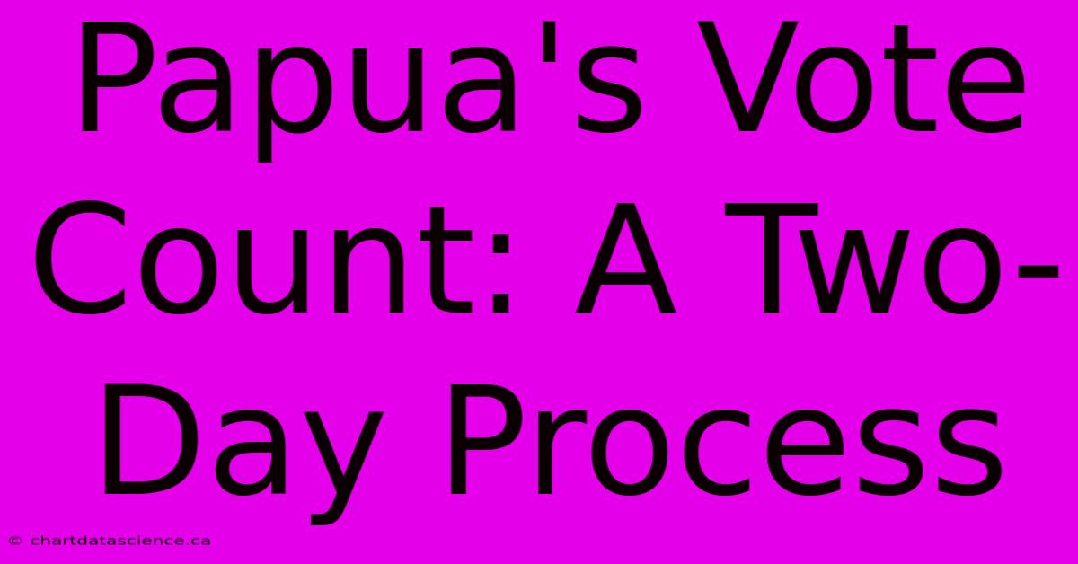 Papua's Vote Count: A Two-Day Process