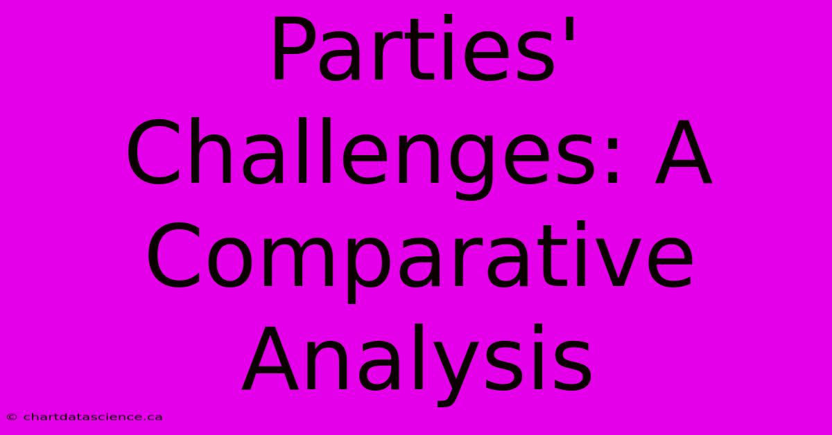 Parties' Challenges: A Comparative Analysis 