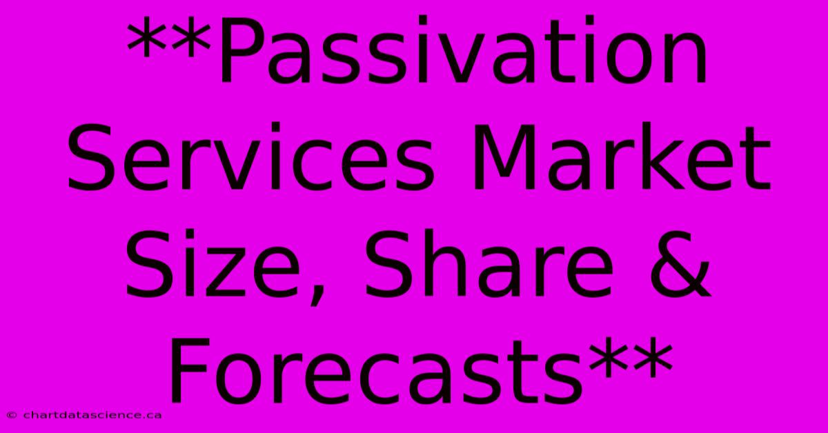 **Passivation Services Market Size, Share & Forecasts**