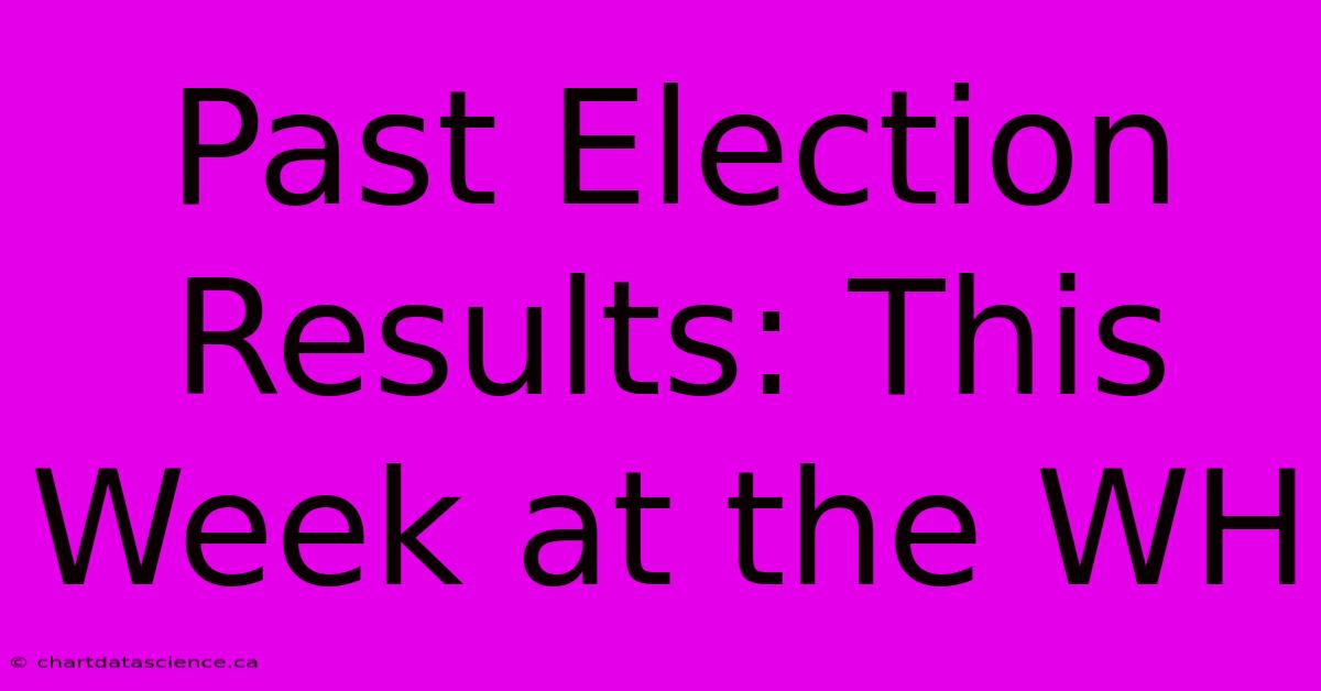 Past Election Results: This Week At The WH