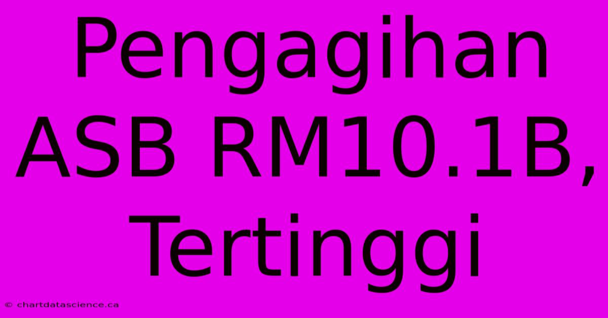 Pengagihan ASB RM10.1B, Tertinggi