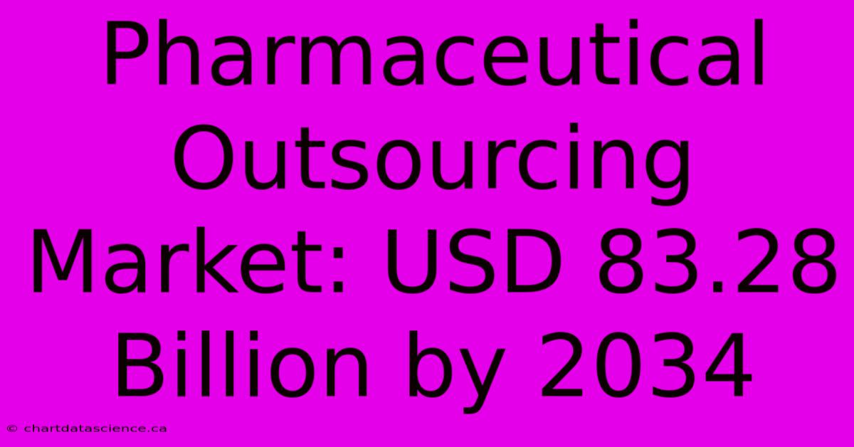 Pharmaceutical Outsourcing Market: USD 83.28 Billion By 2034