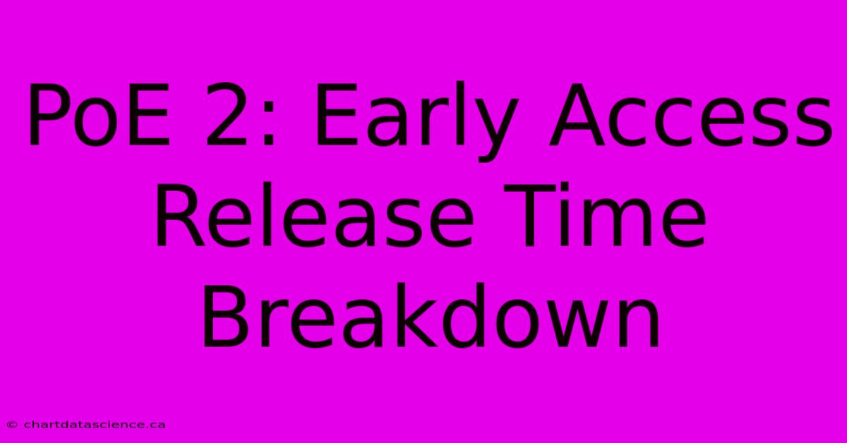 PoE 2: Early Access Release Time Breakdown