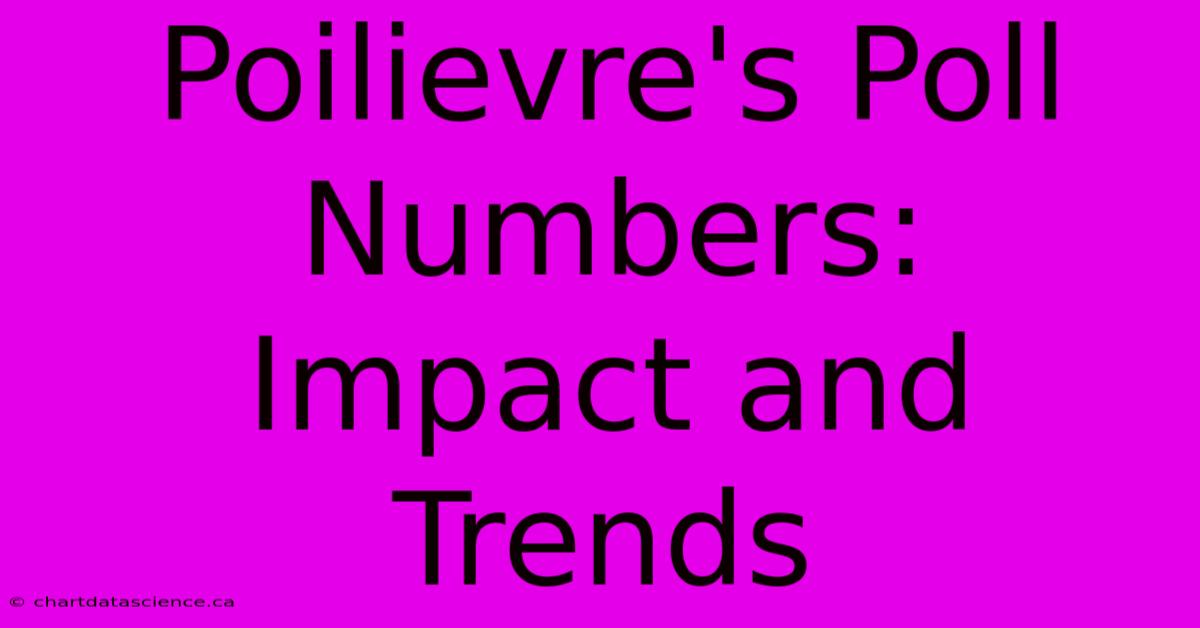 Poilievre's Poll Numbers:  Impact And Trends