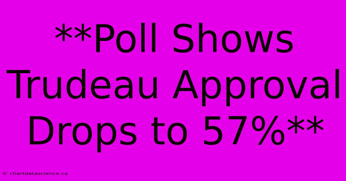 **Poll Shows Trudeau Approval Drops To 57%**