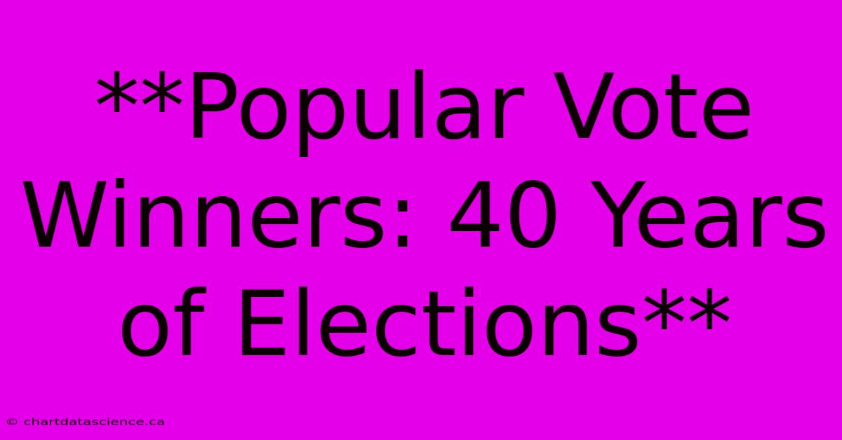 **Popular Vote Winners: 40 Years Of Elections**