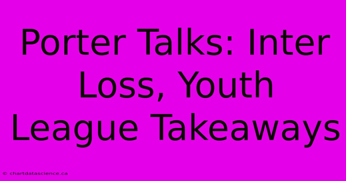 Porter Talks: Inter Loss, Youth League Takeaways 