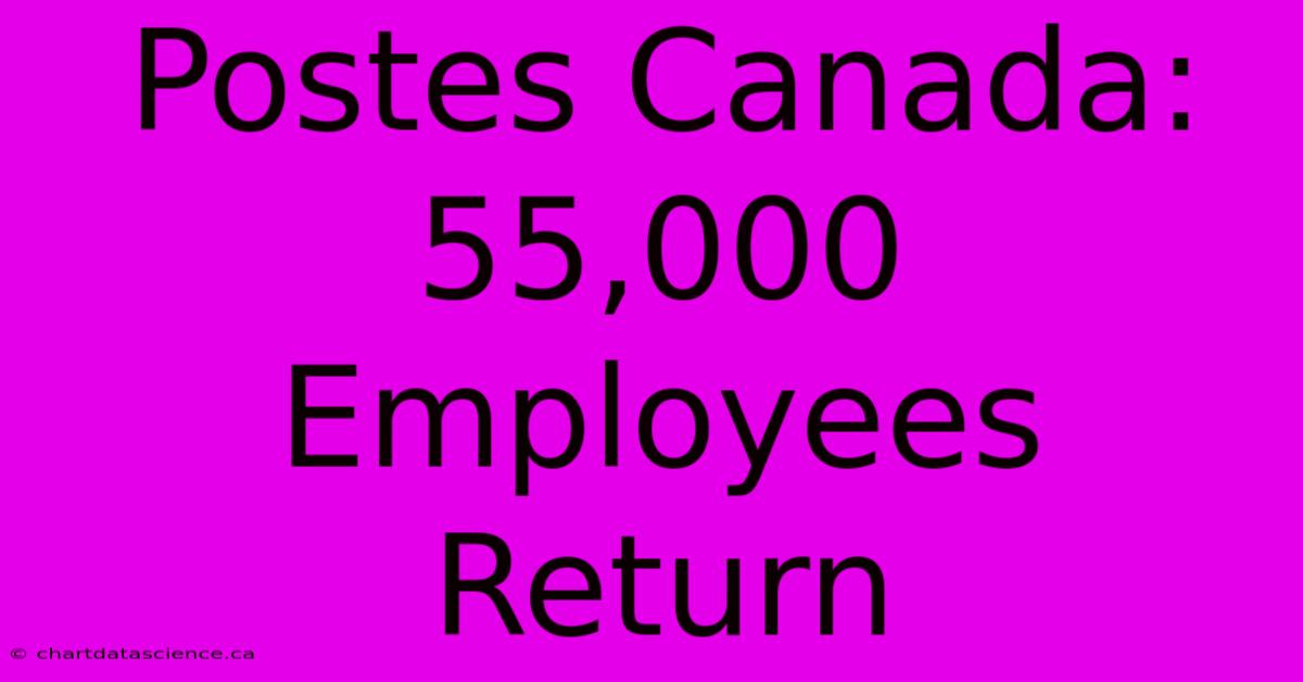 Postes Canada: 55,000 Employees Return