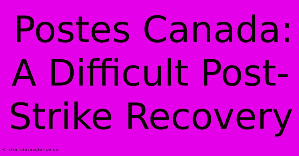 Postes Canada: A Difficult Post-Strike Recovery