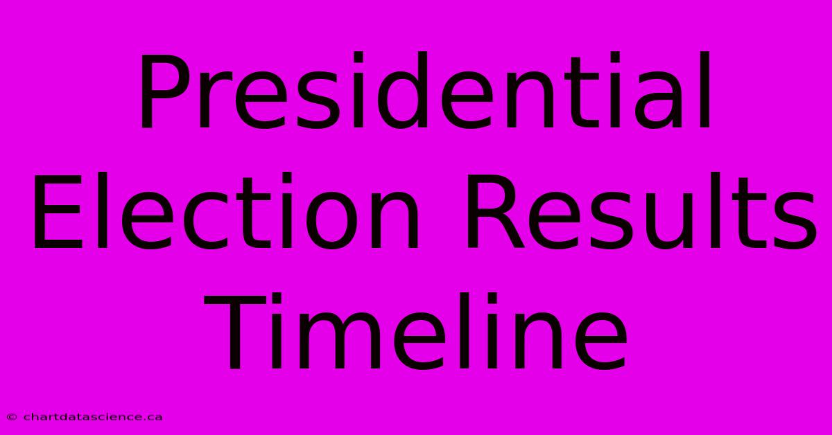 Presidential Election Results Timeline