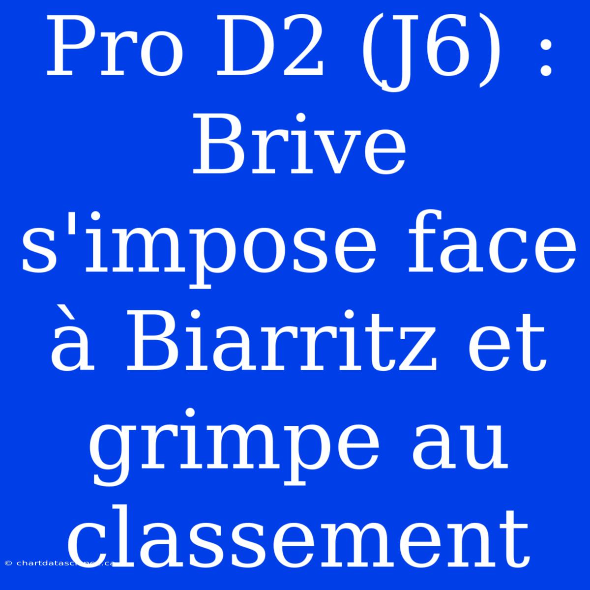 Pro D2 (J6) : Brive S'impose Face À Biarritz Et Grimpe Au Classement