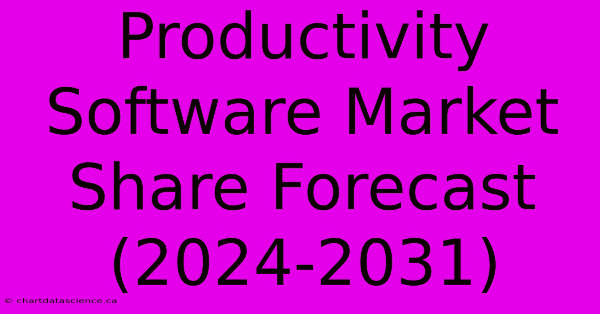 Productivity Software Market Share Forecast (2024-2031)