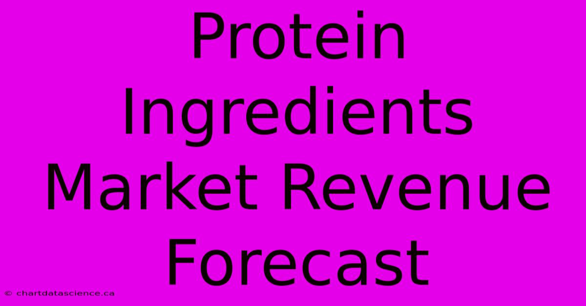 Protein Ingredients Market Revenue Forecast