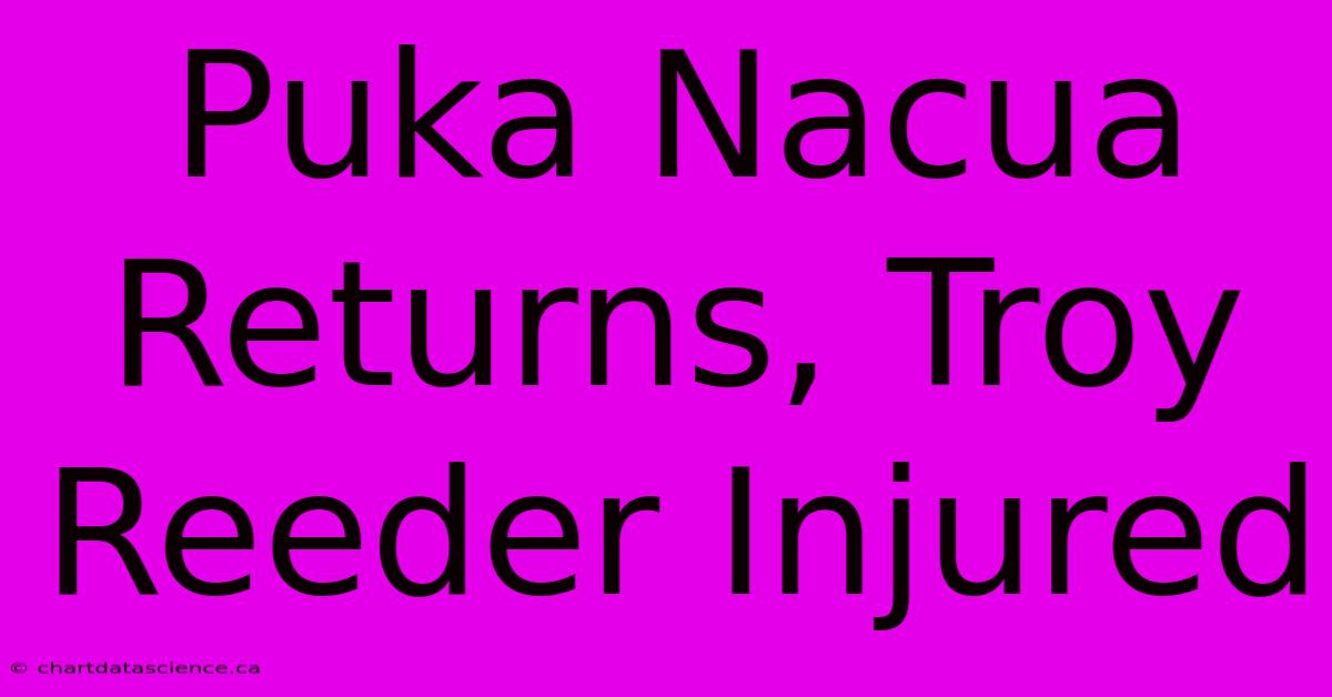 Puka Nacua Returns, Troy Reeder Injured