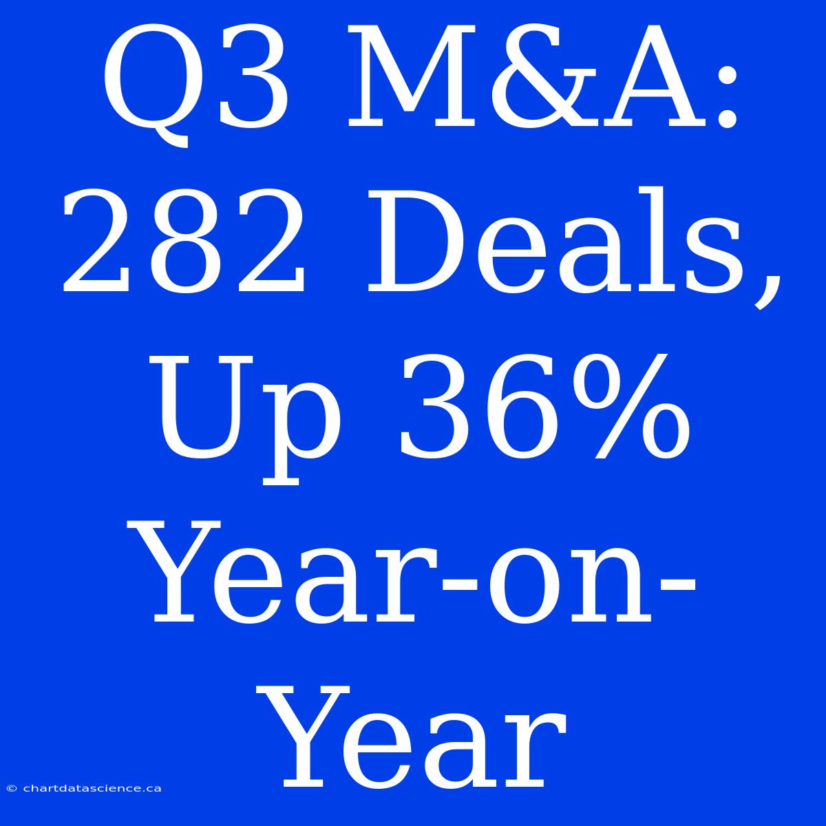 Q3 M&A: 282 Deals, Up 36% Year-on-Year