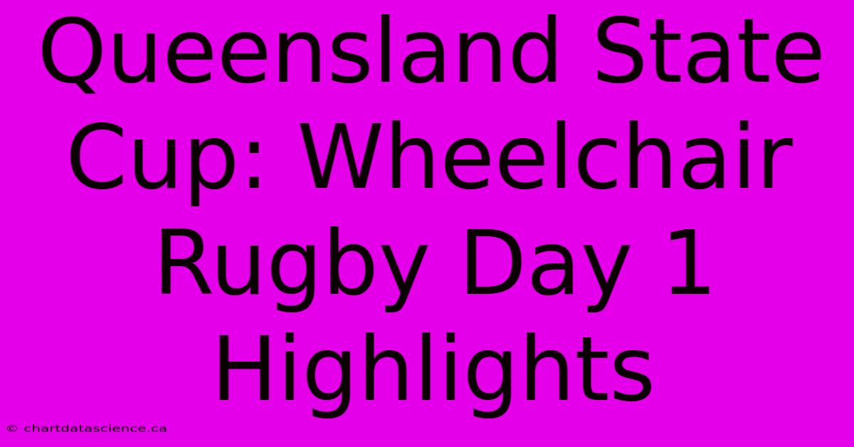 Queensland State Cup: Wheelchair Rugby Day 1 Highlights