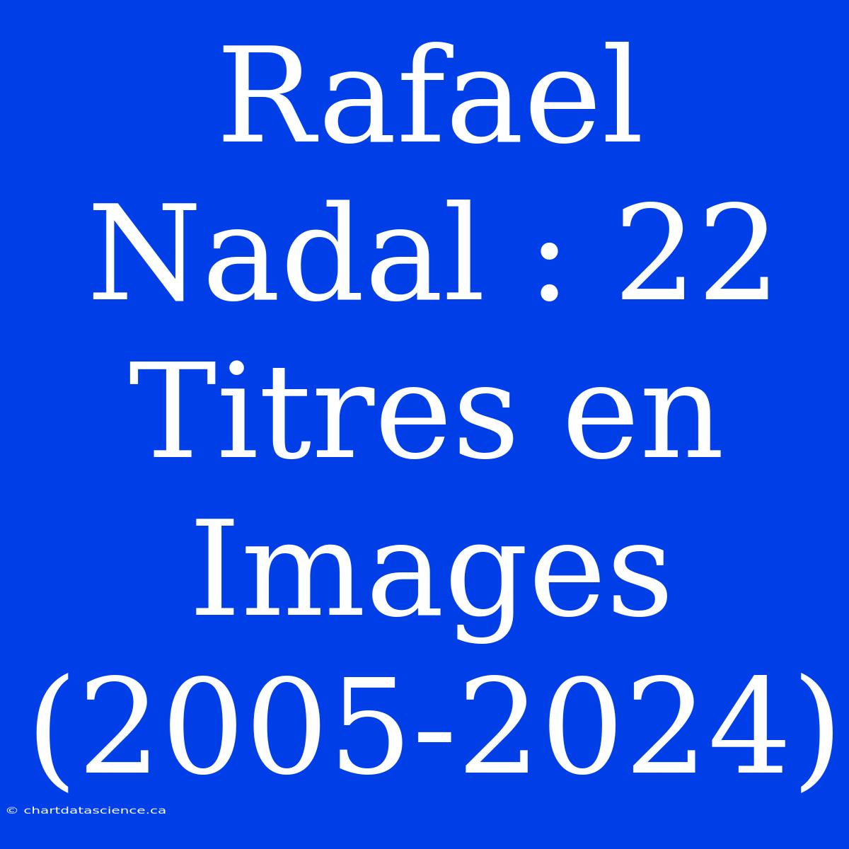 Rafael Nadal : 22 Titres En Images (2005-2024)