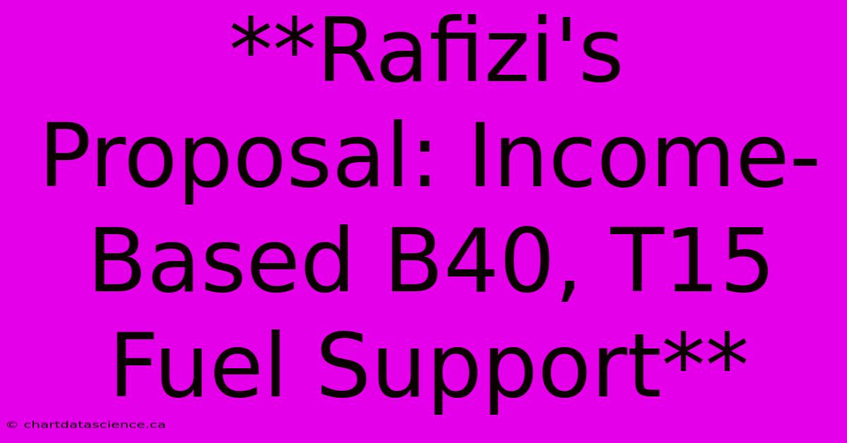 **Rafizi's Proposal: Income-Based B40, T15 Fuel Support**