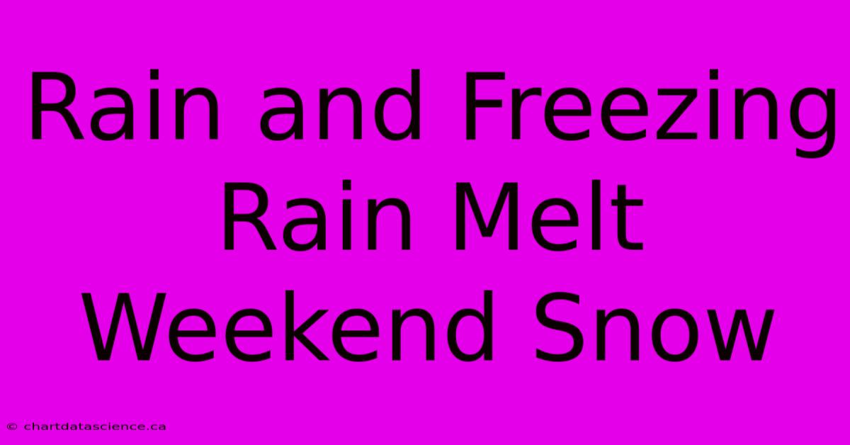 Rain And Freezing Rain Melt Weekend Snow