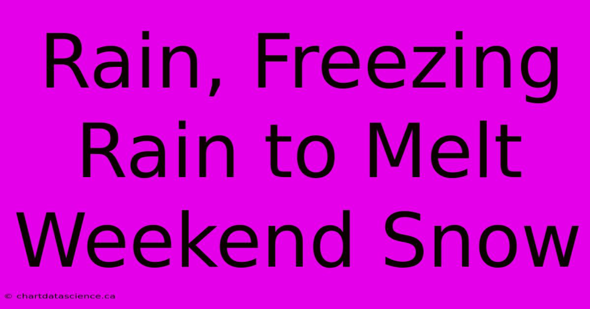 Rain, Freezing Rain To Melt Weekend Snow