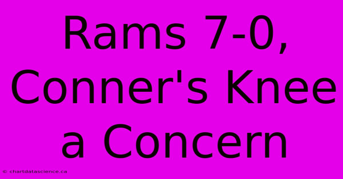 Rams 7-0, Conner's Knee A Concern