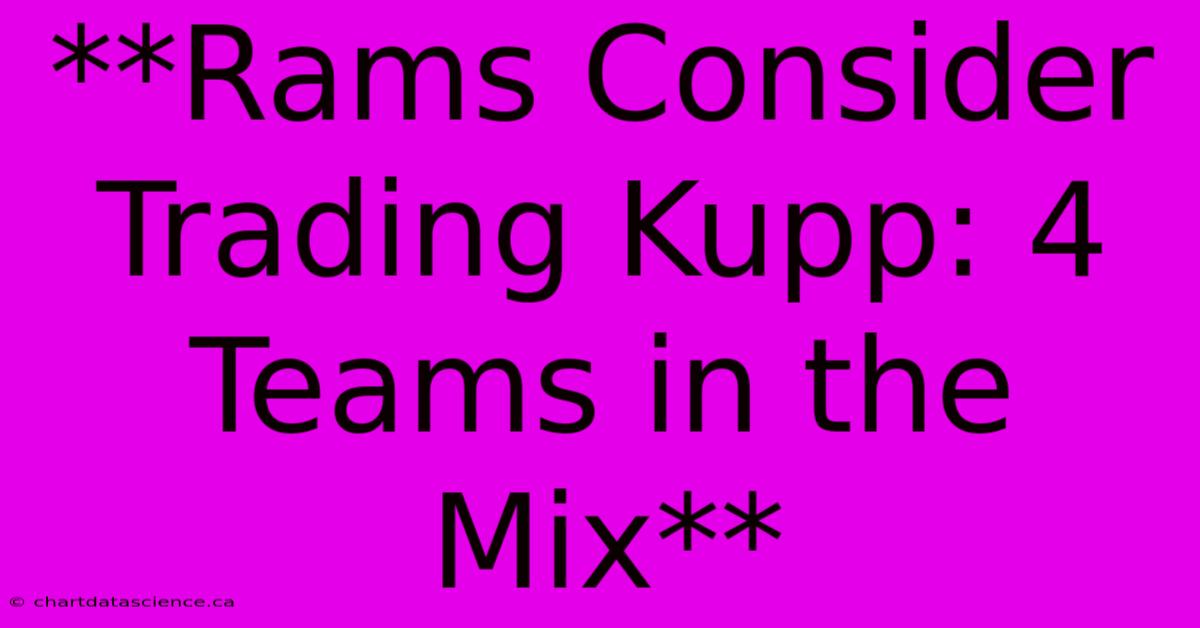 **Rams Consider Trading Kupp: 4 Teams In The Mix**