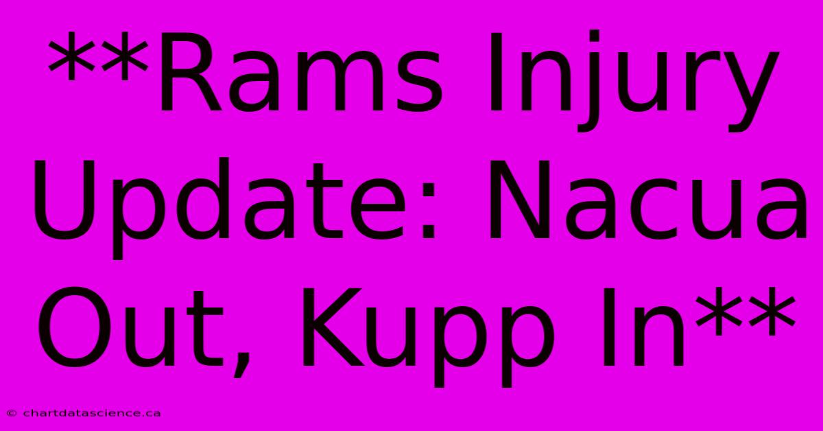 **Rams Injury Update: Nacua Out, Kupp In**