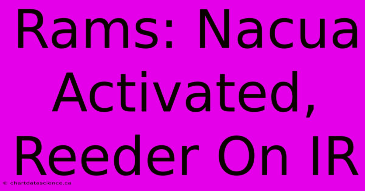 Rams: Nacua Activated, Reeder On IR