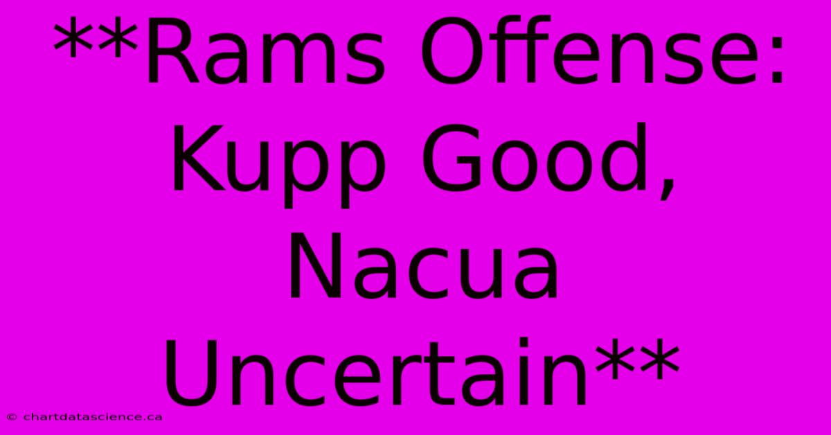 **Rams Offense: Kupp Good, Nacua Uncertain**