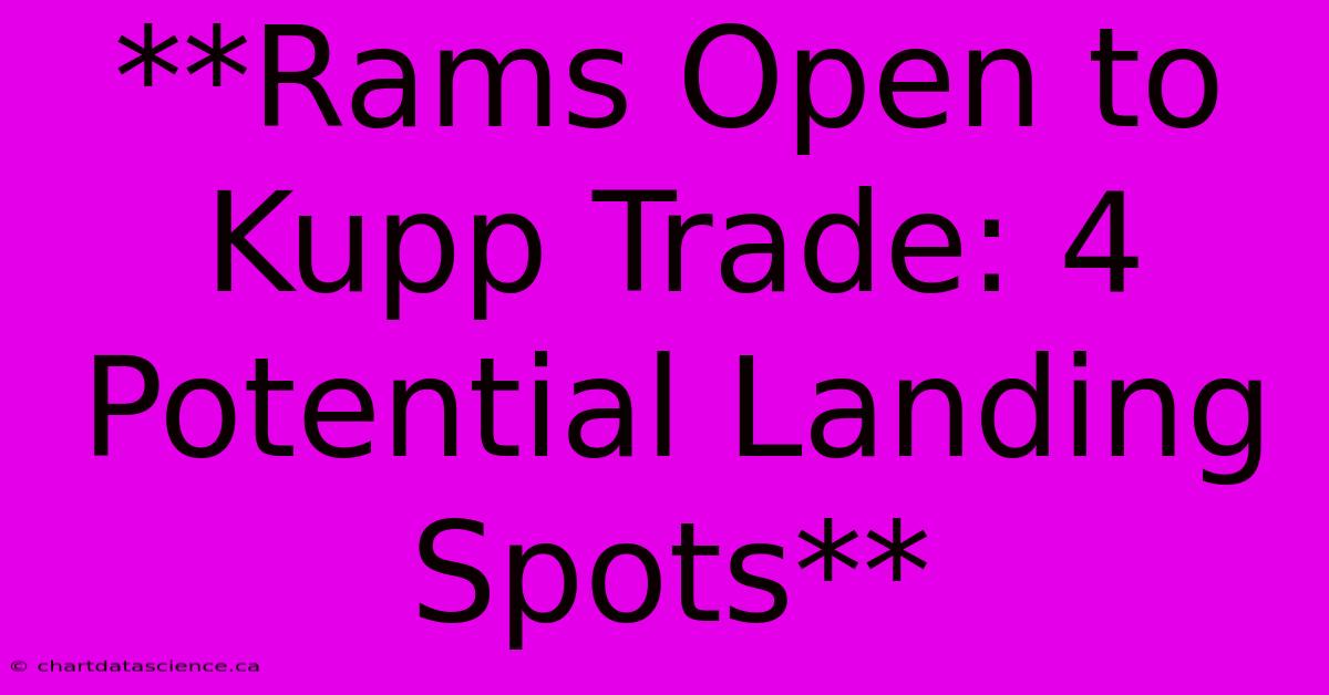 **Rams Open To Kupp Trade: 4 Potential Landing Spots** 